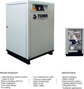 Oil-Injected-Rotary-Screw-Type-Air-Compressor2